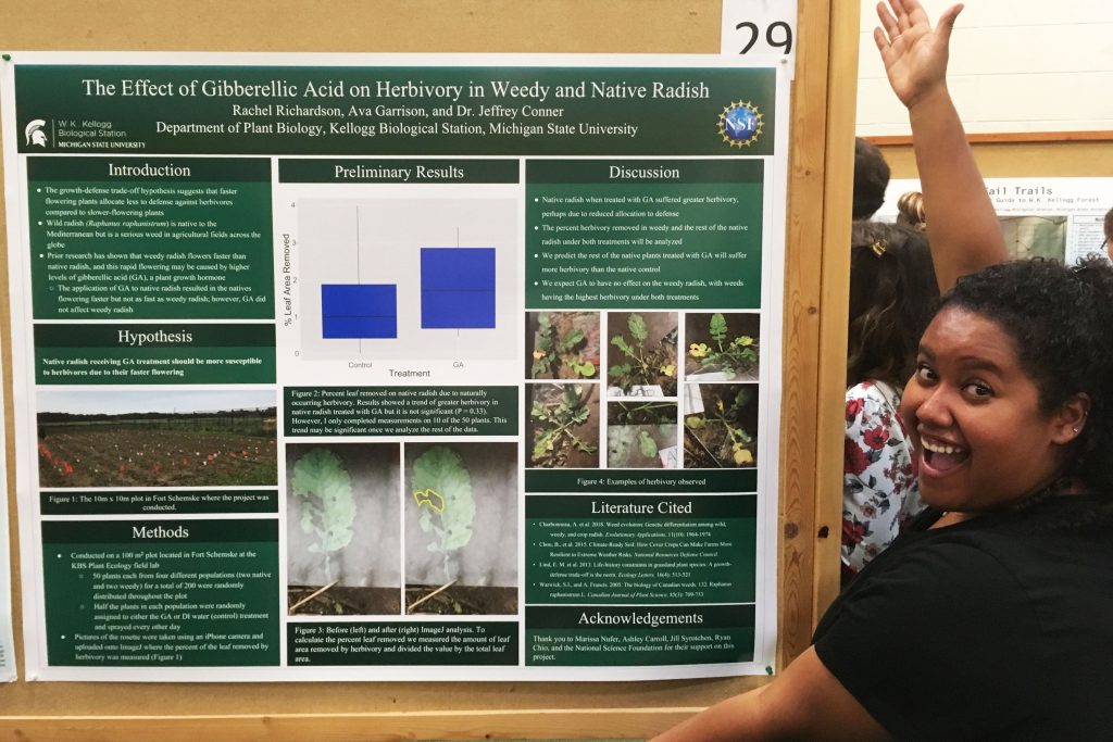 Rachel Robinson shows off her project poster at the Undergraduate Symposium.